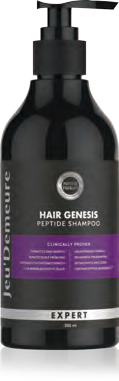 Hairgenesis